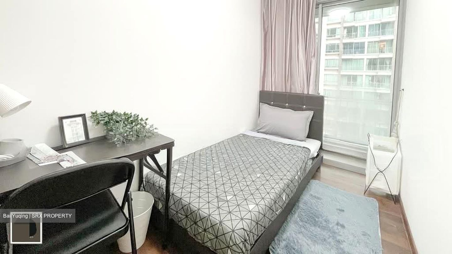 Lakeholmz (D22), Condominium #559344171